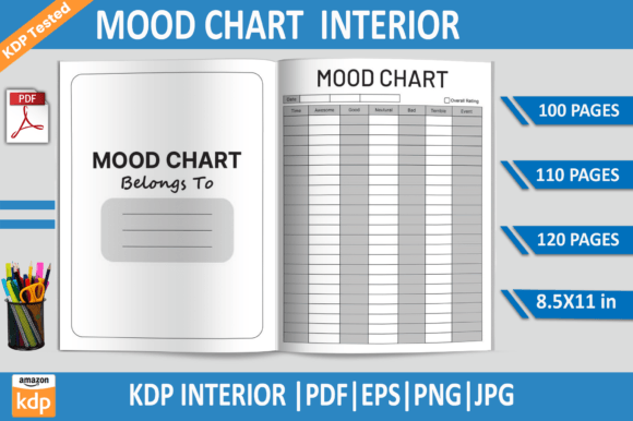Mood Chart KDP Interior Template: A Practical Tool for Emotional Awareness and Publishing