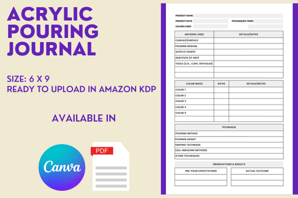 The Acrylic Pouring Log Book: Your Secret Weapon for a Profitable KDP Business